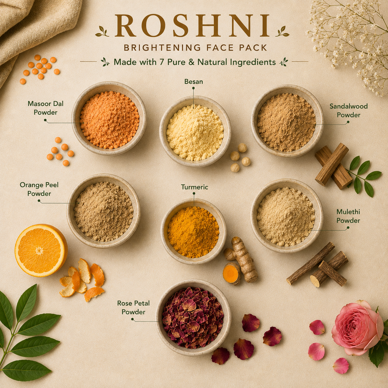 Roshni