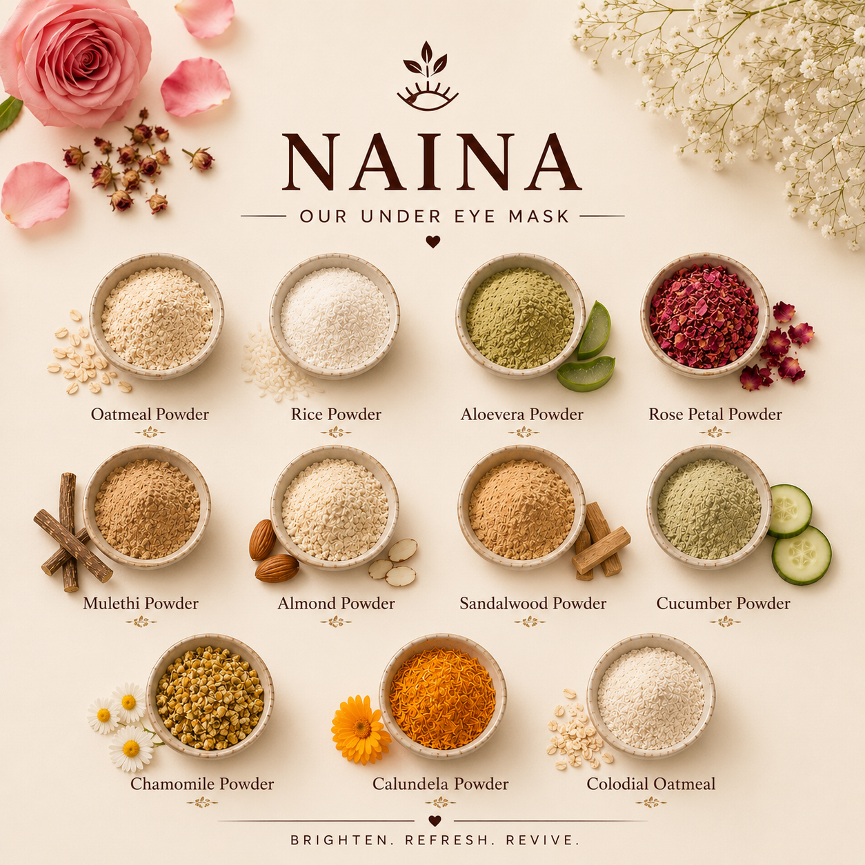 NAINA